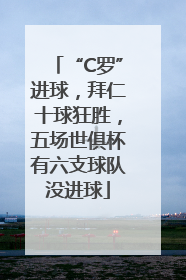 “C罗”进球，拜仁十球狂胜，五场世俱杯有六支球队没进球